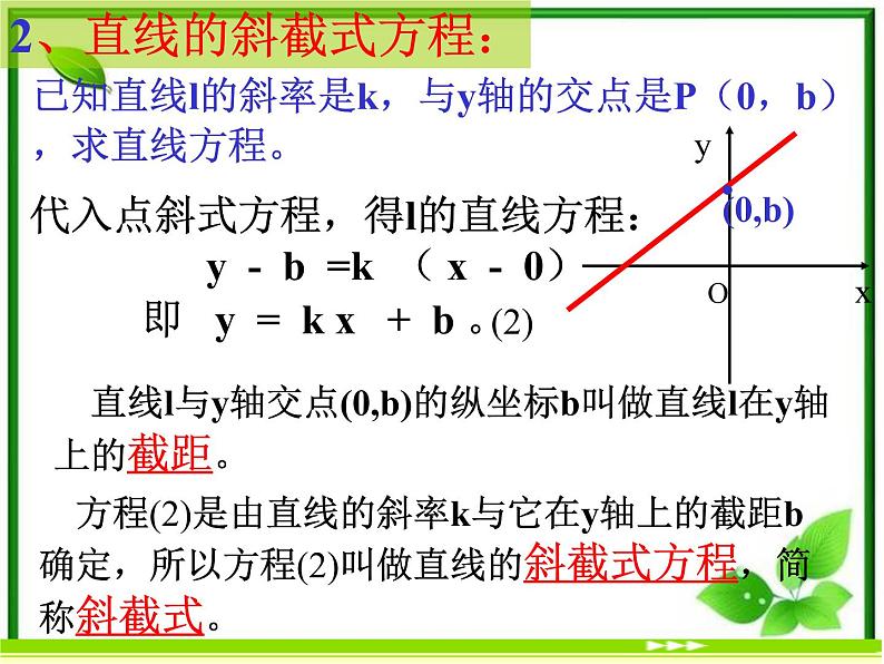 《直线的点斜式方程》课件2（17张PPT）（北师大版必修2）第8页