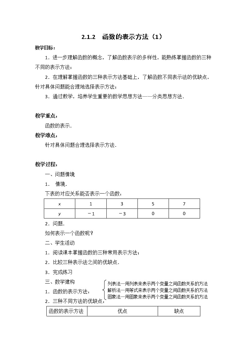 数学：2.1《函数的概念和图象》教案四（苏教版必修1）01