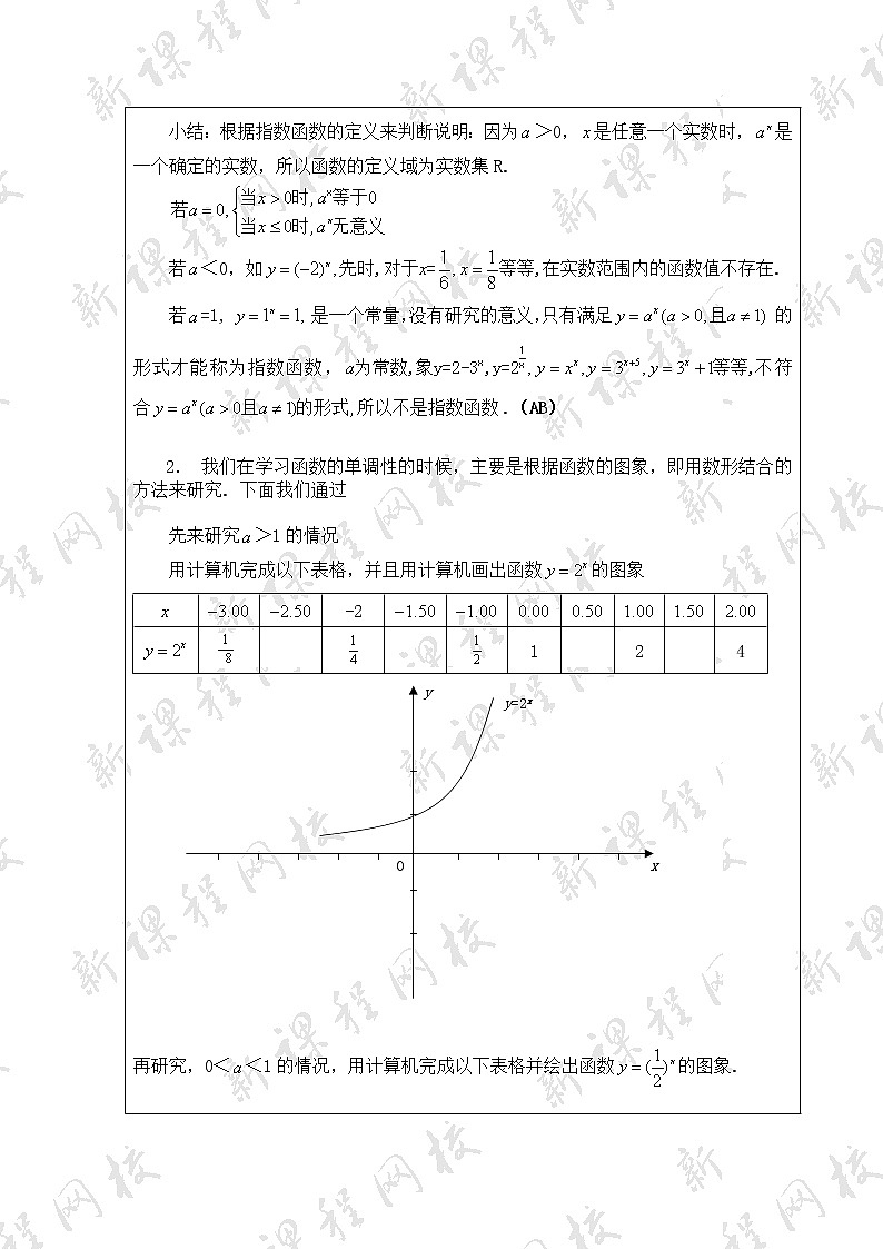 《指数函数及其性质》教案25（苏教版必修1）第2页