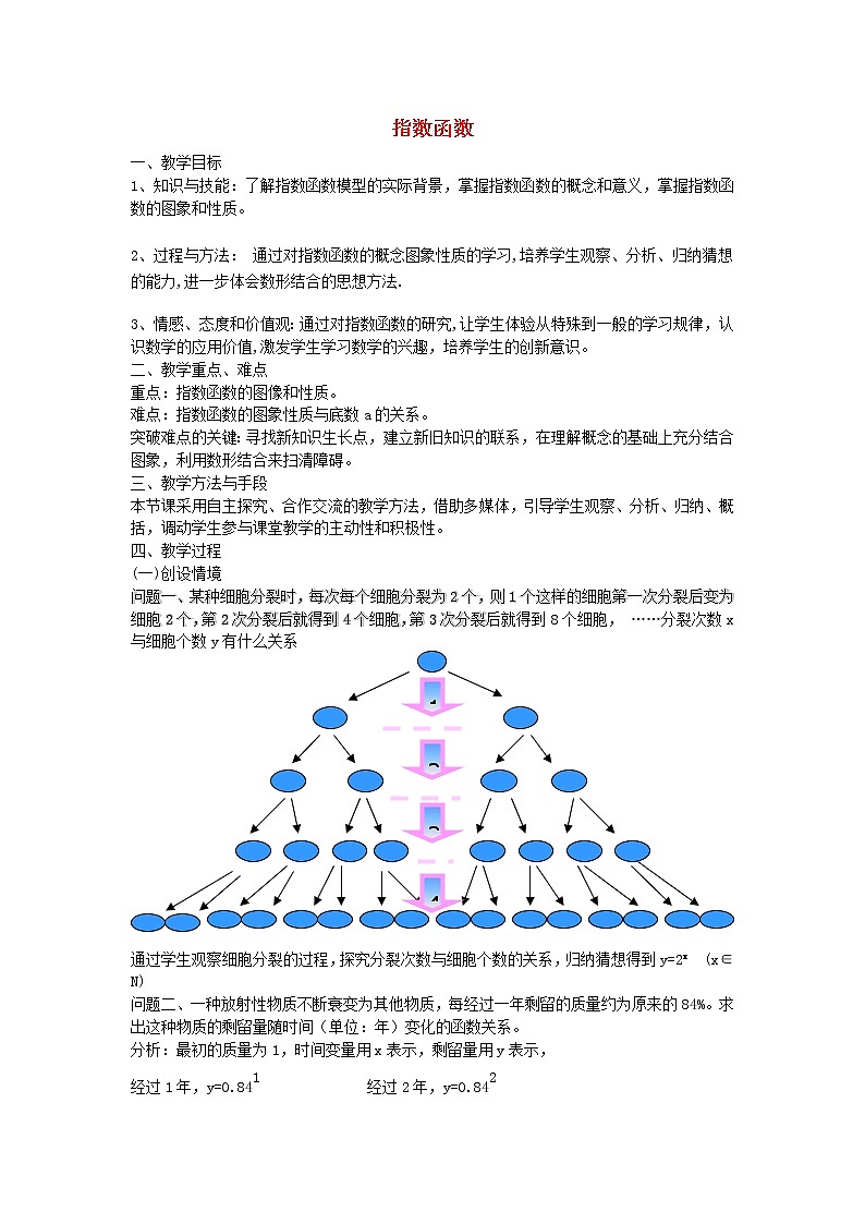 高中数学《指数函数》教案2 苏教版必修101