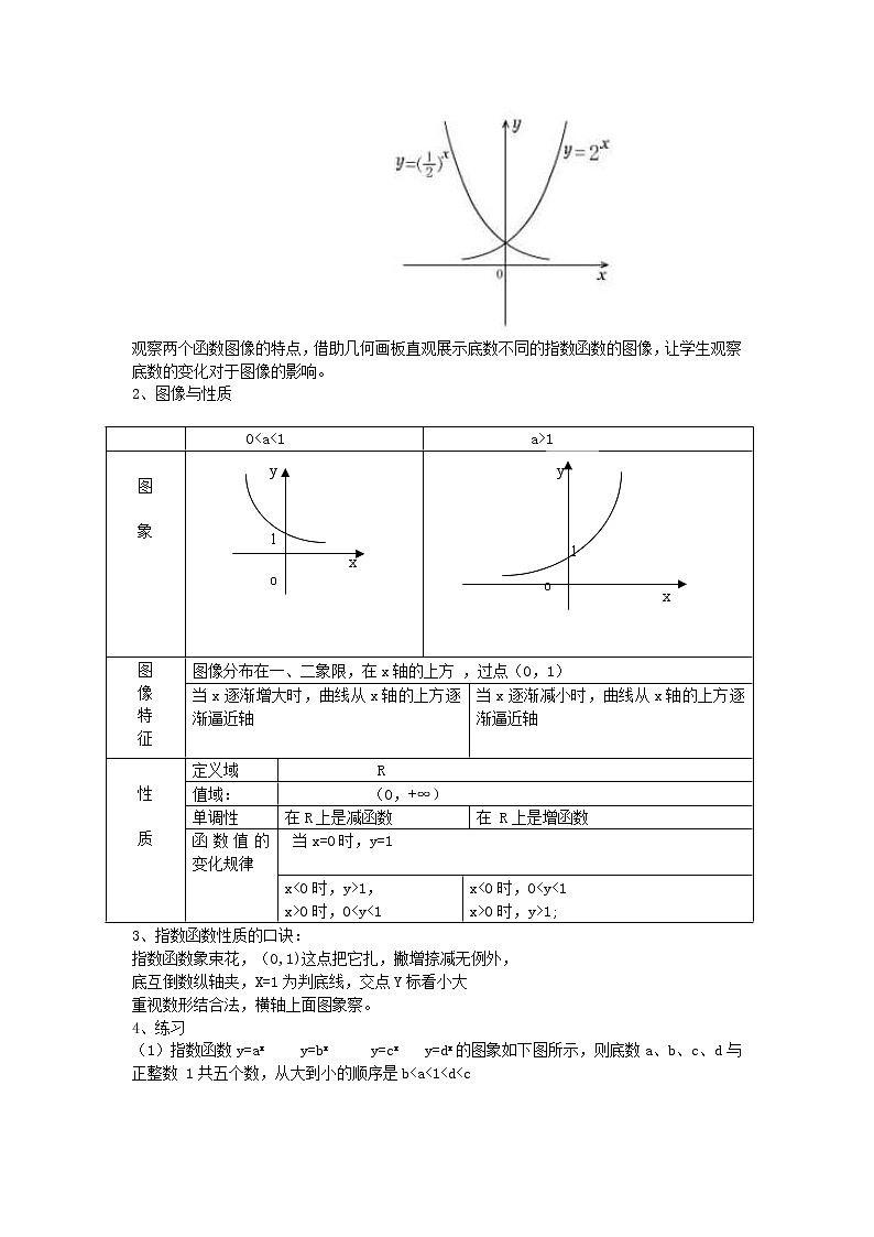 高中数学《指数函数》教案2 苏教版必修103