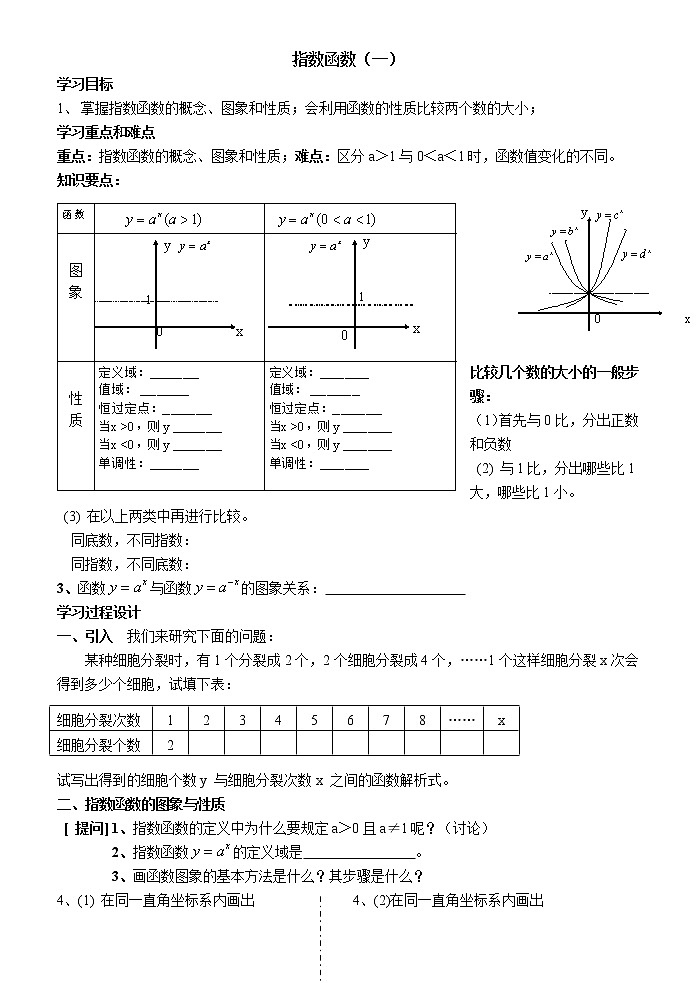 《指数函数》学案4（苏教版必修1）教案01