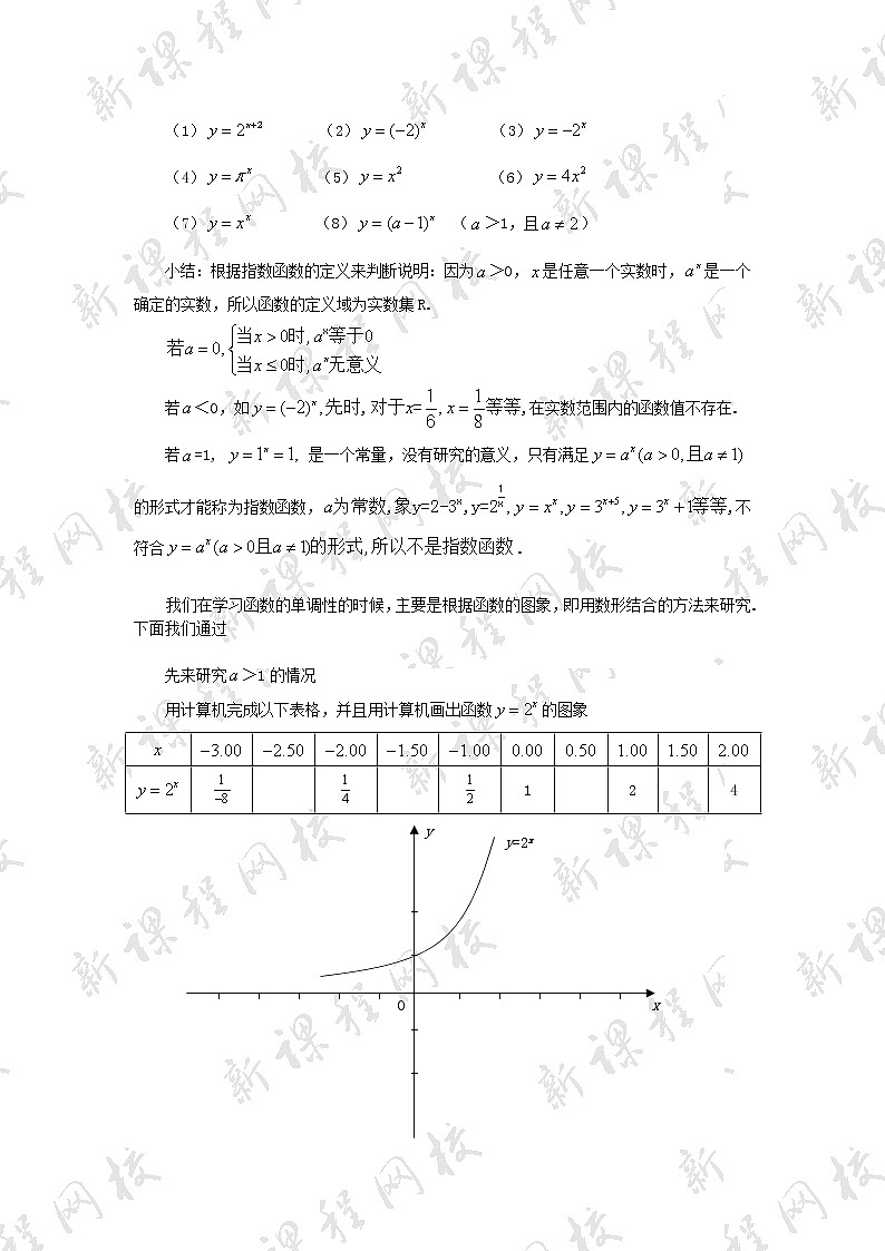 《指数函数及其性质》教案24（苏教版必修1）02