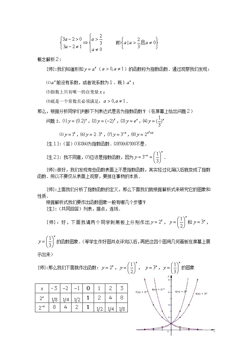 《指数函数》教案7（苏教版必修1）03