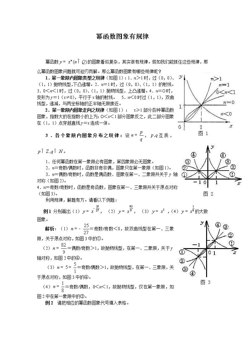 《幂函数》学案2（苏教版必修1）教案第1页