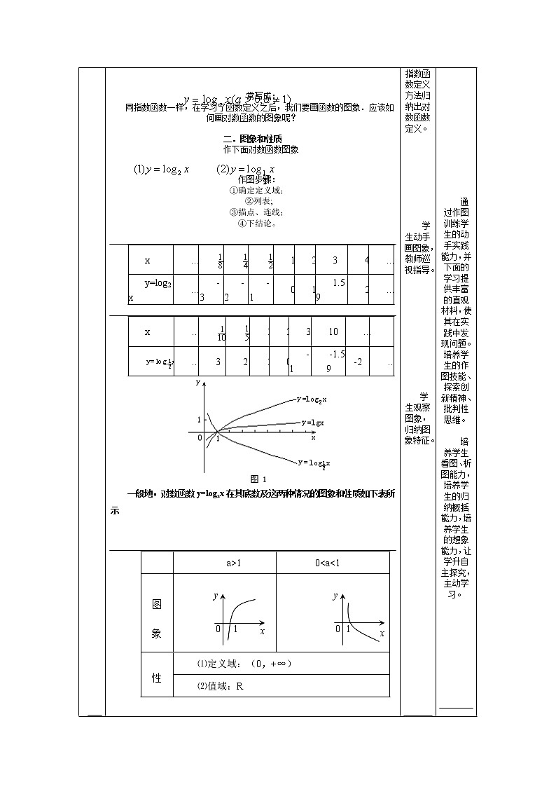 《对数函数》教案3（苏教版必修1）02