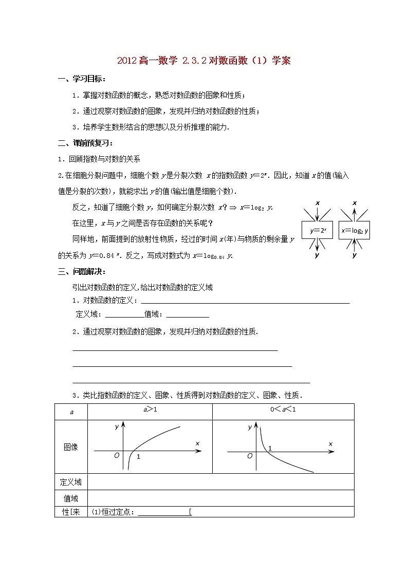 2012高一数学 2.3.2《对数函数》（1）学案（苏教版必修1）教案第1页