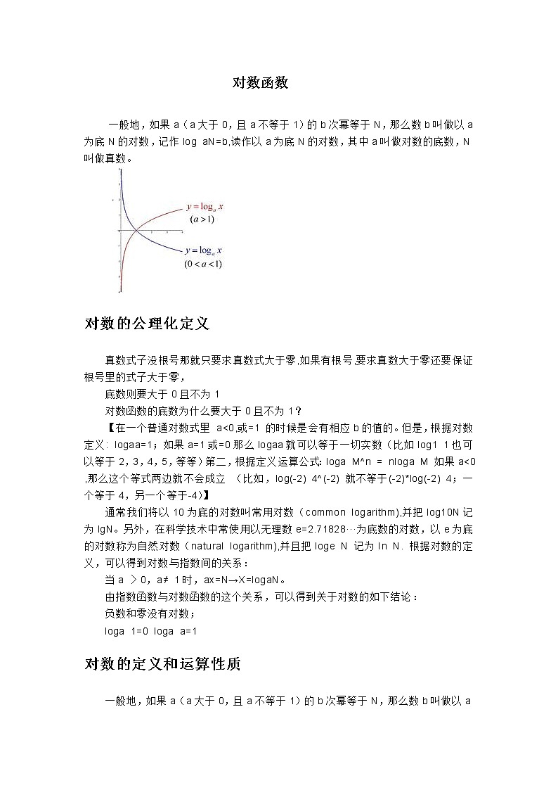 《对数函数》文字素材1（苏教版必修1）教案01