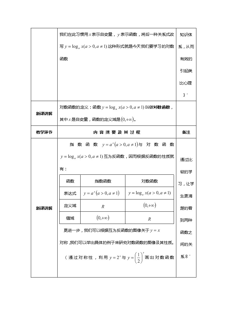 数学：2.3《对数函数》教案十五（苏教版必修1）02