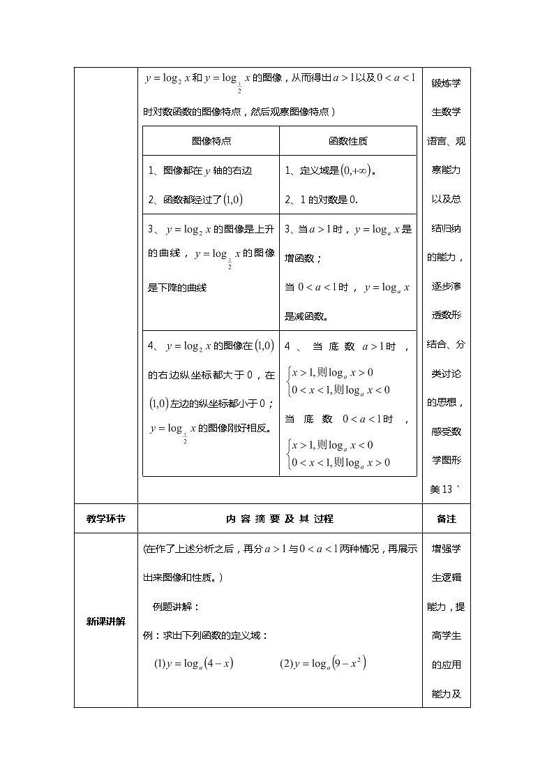 数学：2.3《对数函数》教案十五（苏教版必修1）03