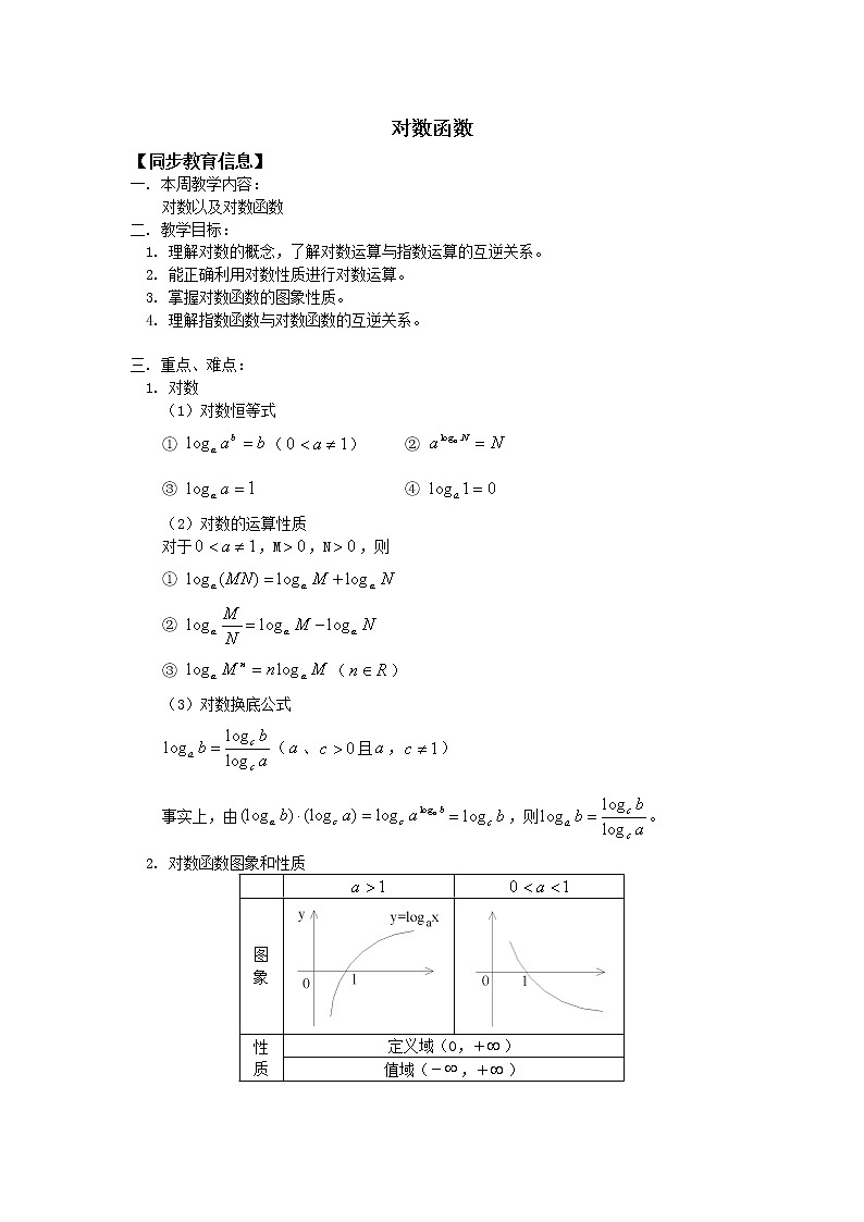 《对数函数》教案1（苏教版必修1）第1页