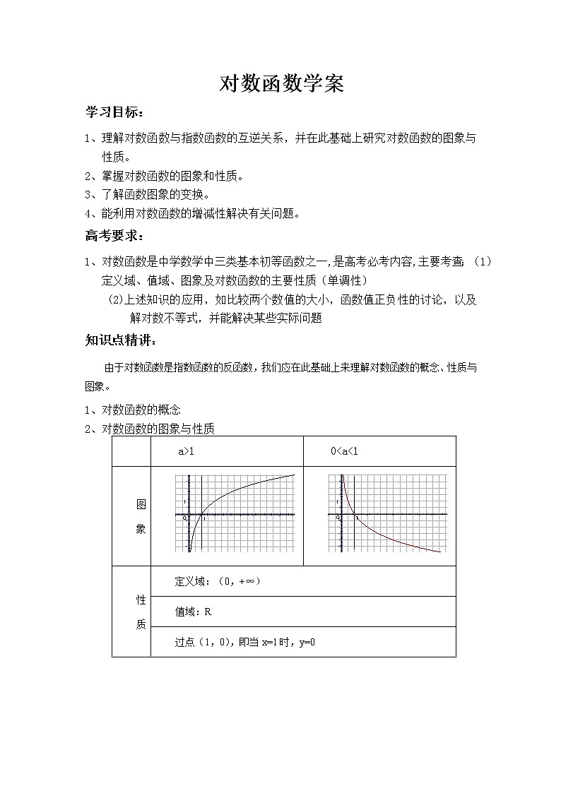 《对数函数》学案6（苏教版必修1）教案第1页