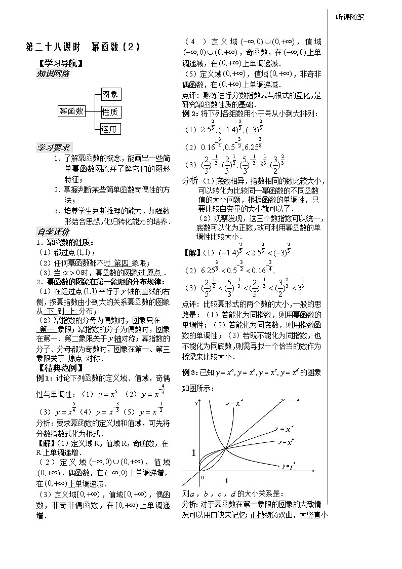 2012苏教版高中数学：第28课时——幂函数（2）教师版教案第1页