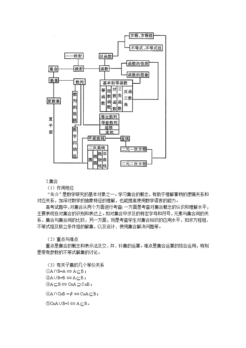 《函数与方程》学案7（苏教版必修1）教案02