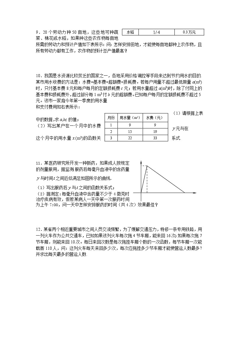 《函数模型及其应用》同步练习7（苏教版必修1）教案第2页