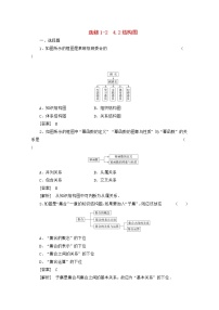 高中数学人教版新课标A选修1-24.2结构图教案