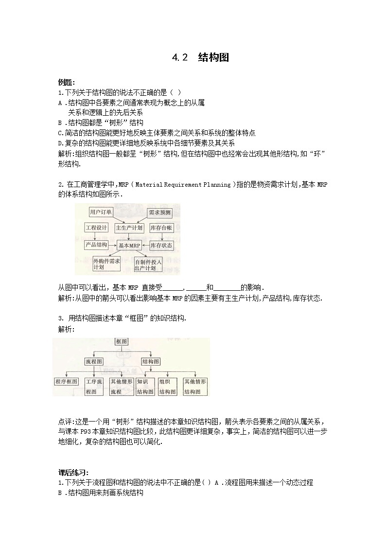 数学：4.2《结构图》同步练习（1）（新人教B版选修1-2）教案01