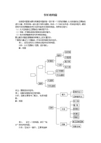 高中数学人教版新课标A选修1-24.2结构图教学设计