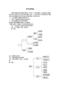高中数学4.2结构图教学设计