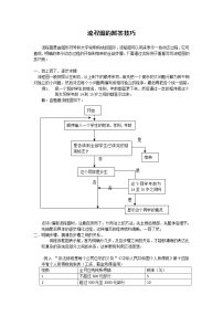 数学选修1-24.1流程图教案设计