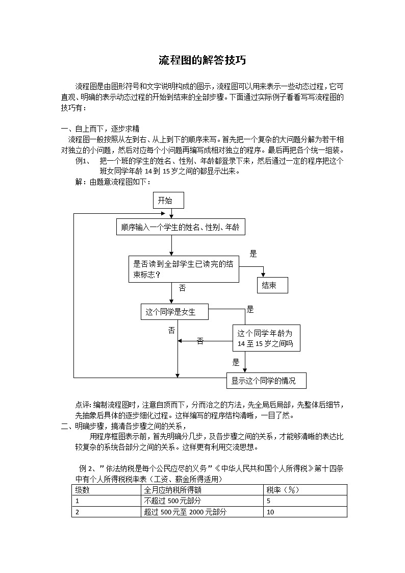 《流程图》素材3新人教B版选修1—2教案第1页