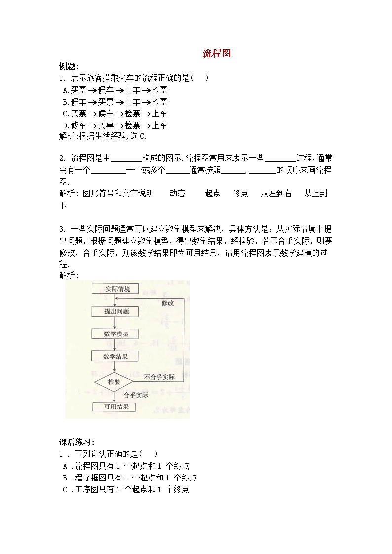 《流程图》同步练习3（人教B版选修1-2）教案01