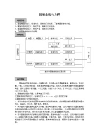 人教版新课标A选修1-12.1椭圆教案