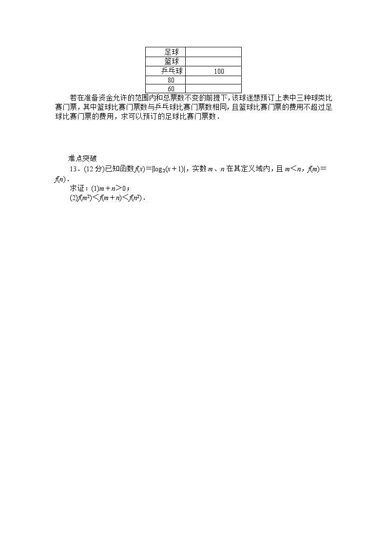 2013届高三数学（文科）一轮复习热身训练（34）《不等关系与不等式》人教B版必修5教案第2页