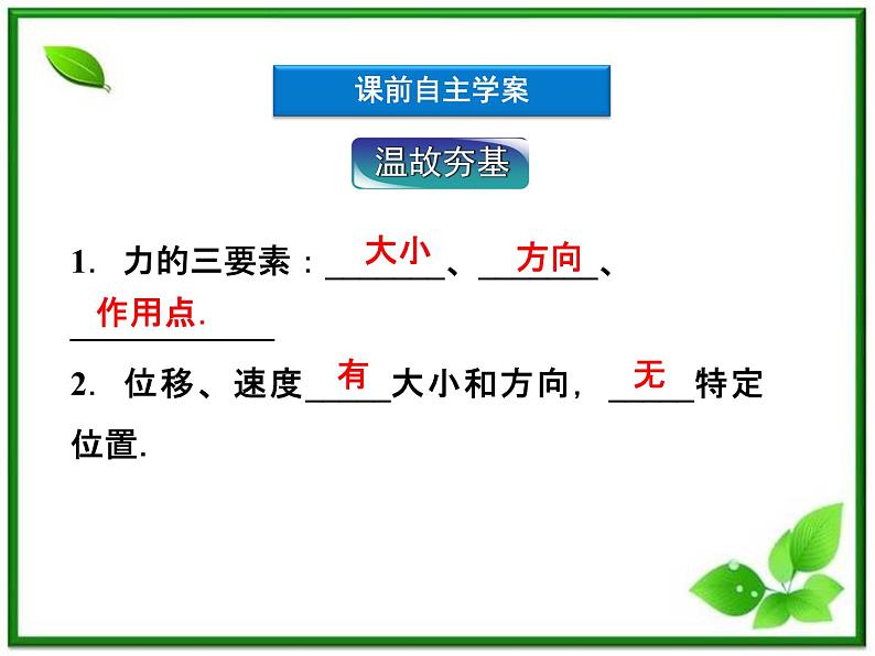 2.1.1《向量的概念》课件（人教B版必修4）05