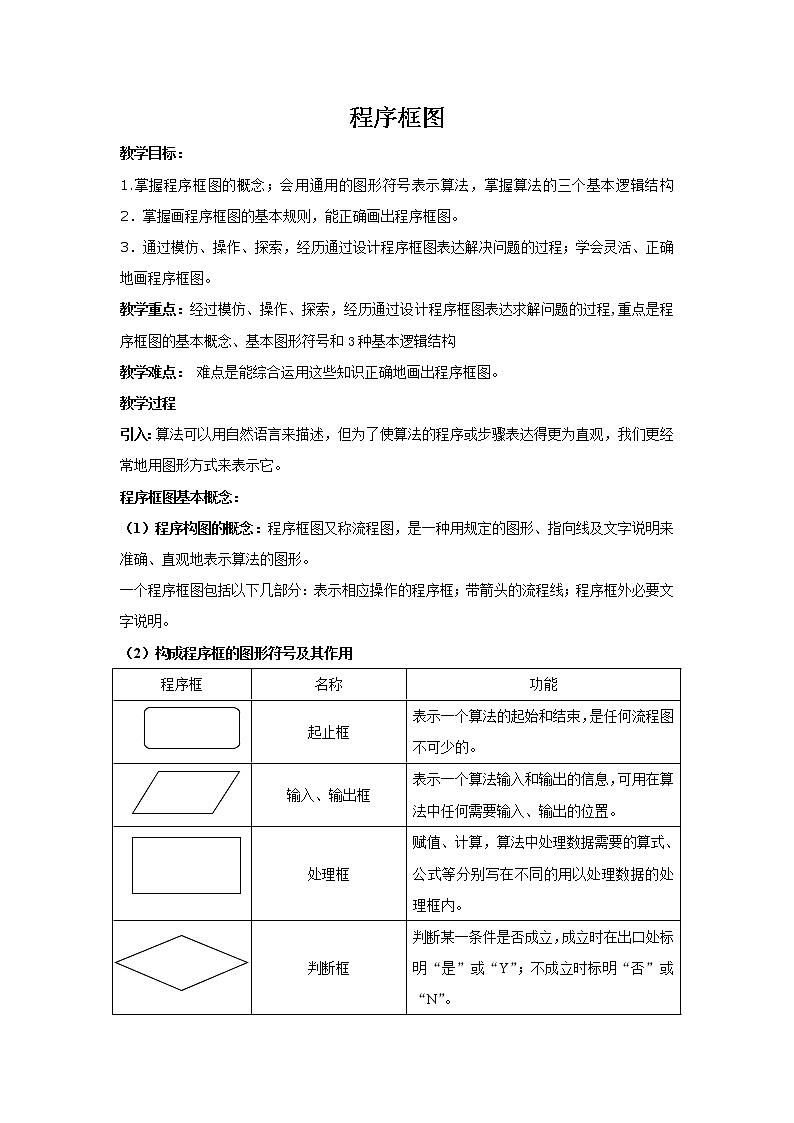 《程序框图》教案2（人教B版必修3）01