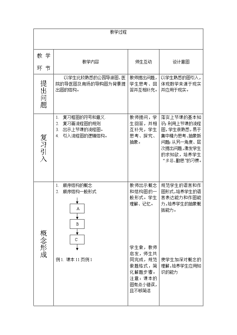 《算法的三种基本逻辑结构和框图表示》教案1（人教B版必修3）第2页