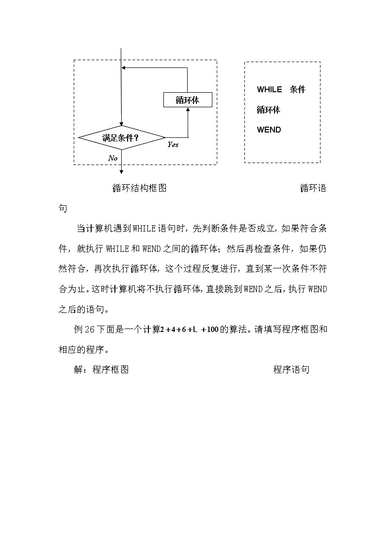《循环语句》素材1 新人教B版必修3教案第3页