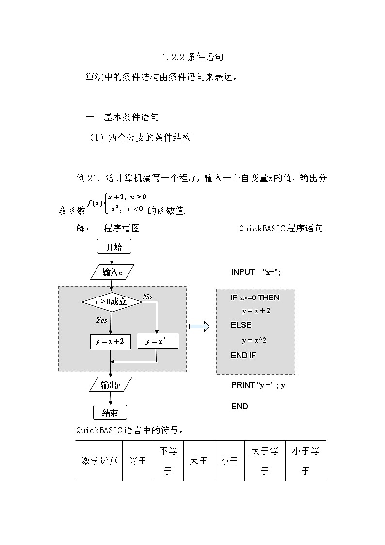 数学：1.2.2《条件语句》学案（1）（新人教B版必修3）教案第1页