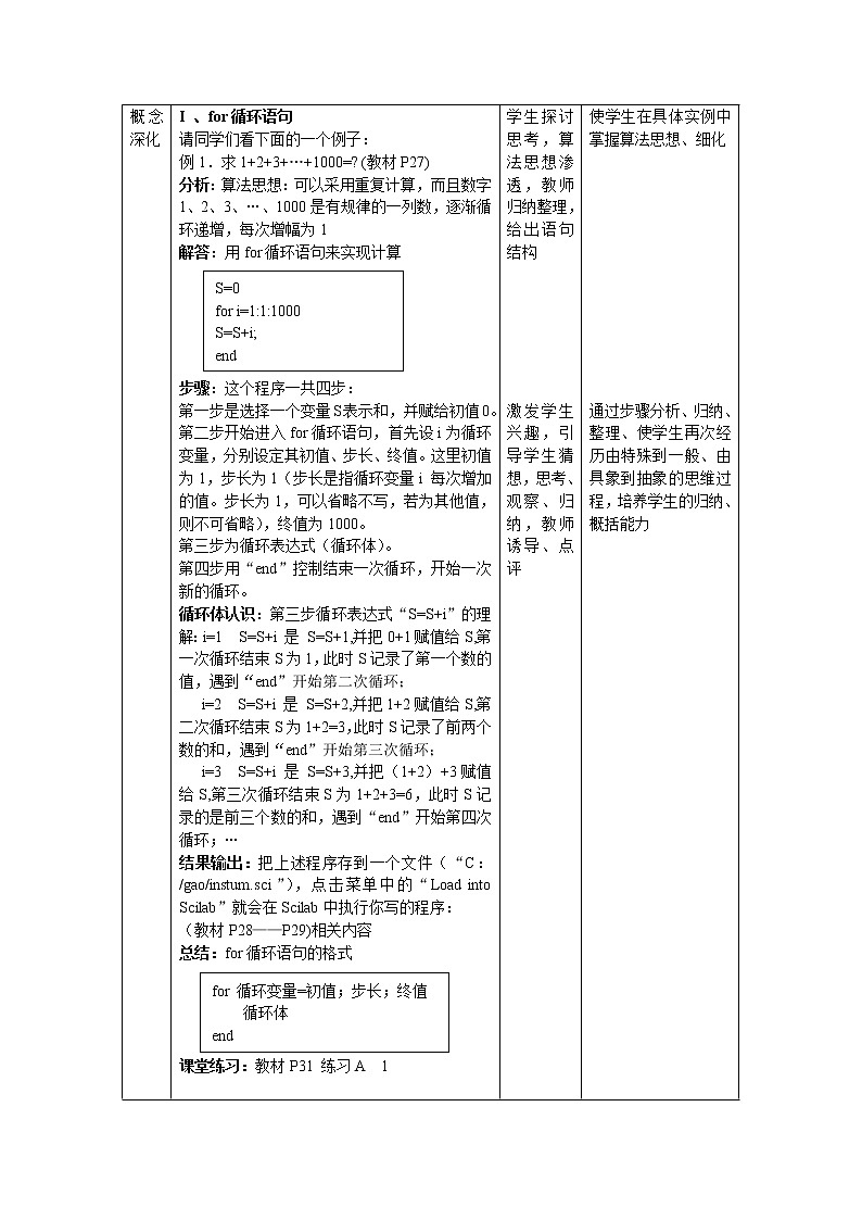 《循环语句》教案3（人教B版必修3）第2页
