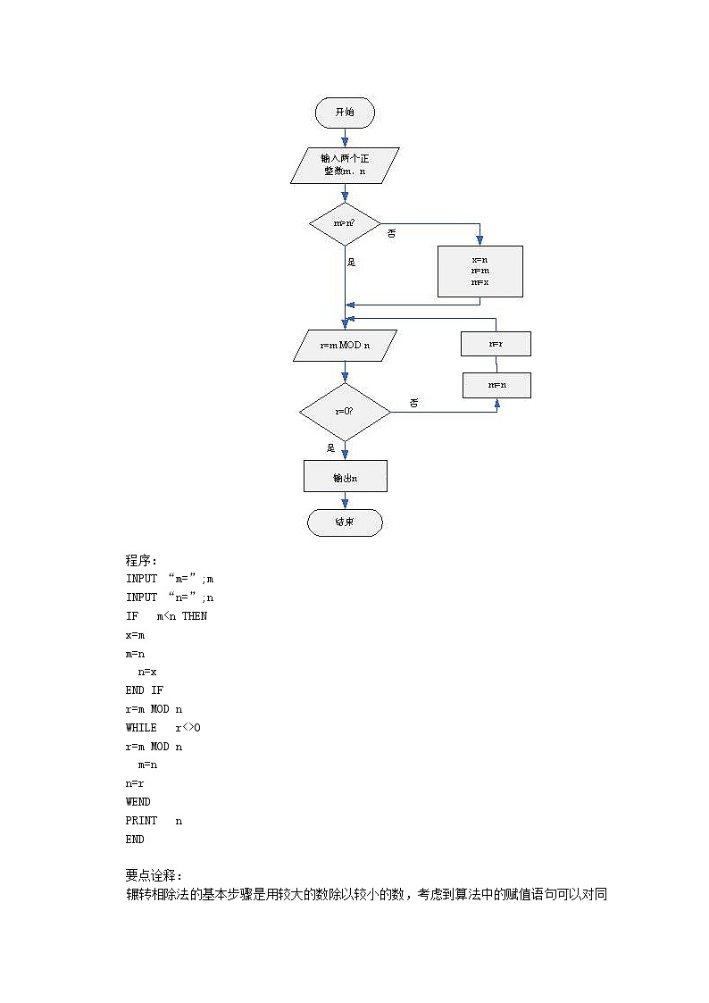数学：1.3《中国古代数学中的算法案例》学案（1）（新人教B版必修3）教案第2页