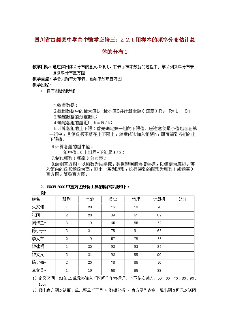 四川省古蔺县中学高中数学 2.2.1《用样本的频率分布估计总体的分布》（1）教学案 新人教B版必修3教案第1页