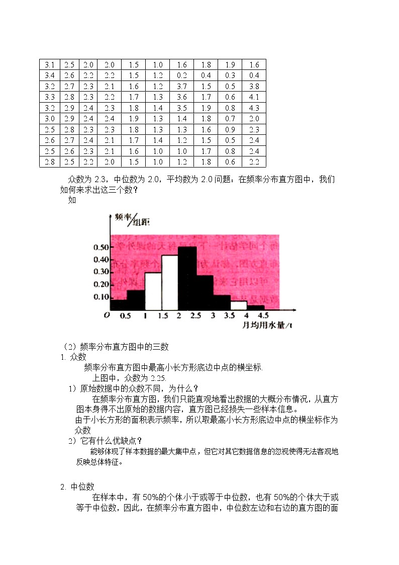 《用样本的数字特征估计总体的数字特征》教案3（人教B版必修3）第2页