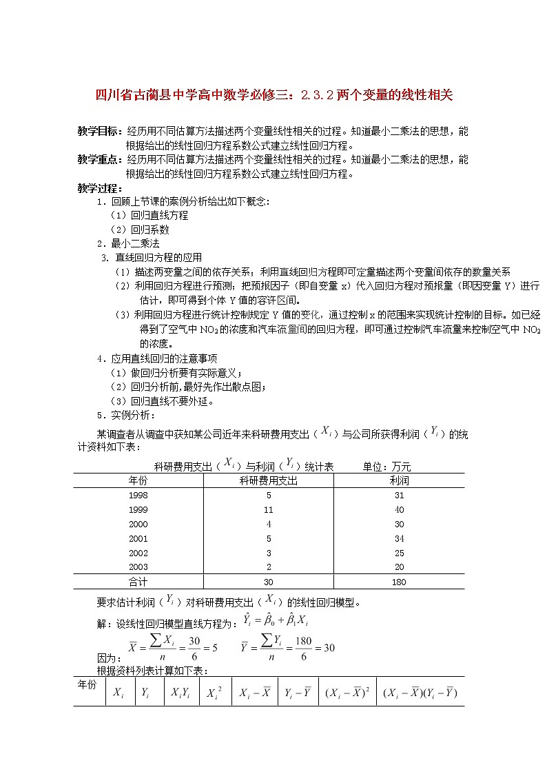四川省古蔺县中学高中数学 2.3.2《两个变量的线性相关》教学案 新人教B版必修3教案01