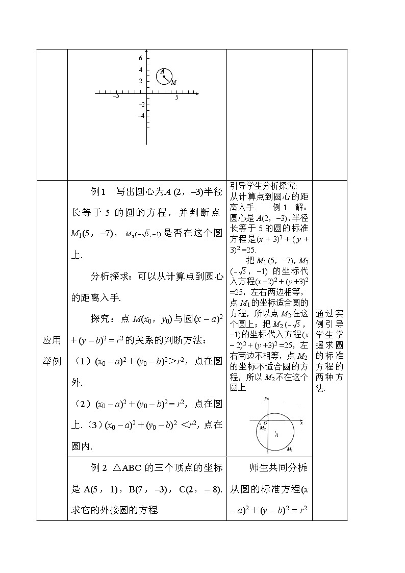 《圆的标准方程》教案11（人教B版必修2）03