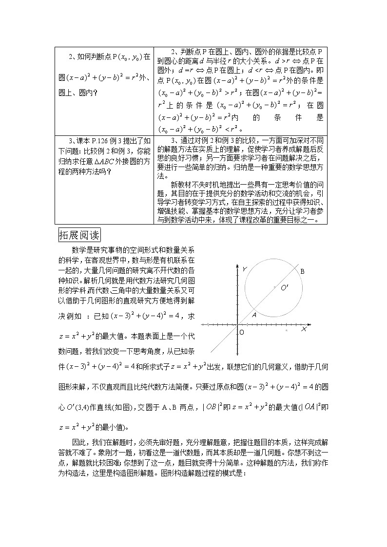 《圆的标准方程》学案2（人教B版必修2）教案02