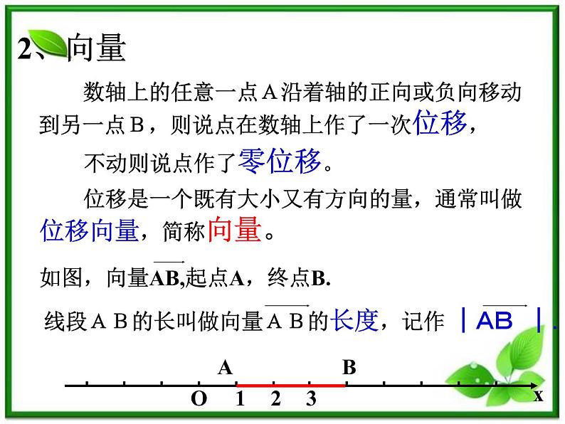 数学：7.1《数轴上的基本公式》课件（湘教版必修3）第5页