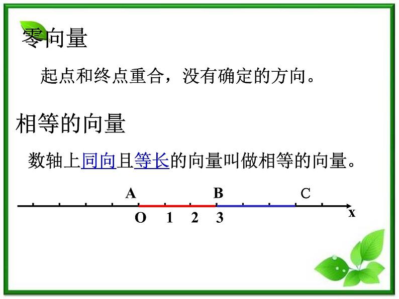 数学：7.1《数轴上的基本公式》课件（湘教版必修3）第6页