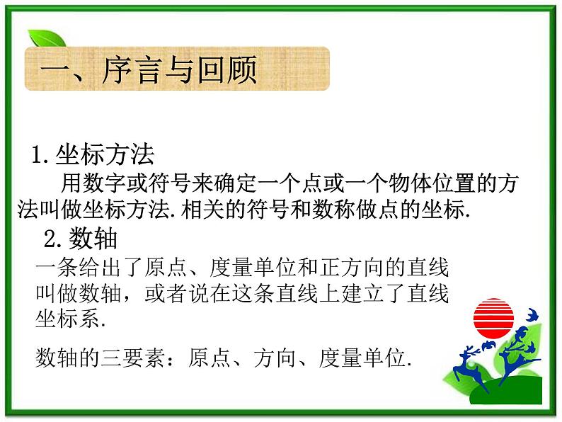 《数轴上的基本公式》课件3（19张PPT）（人教B版必修2）第2页