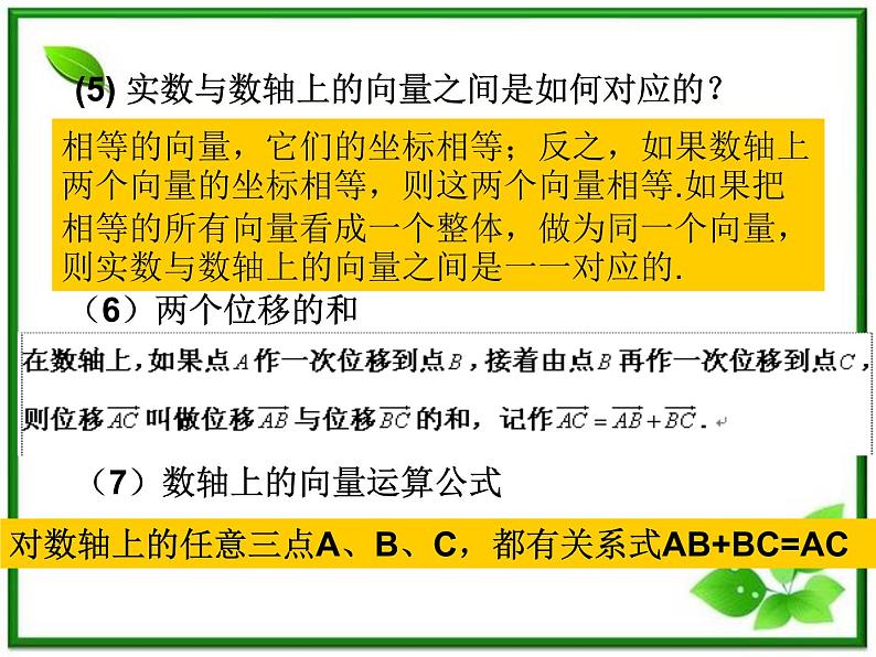 《数轴上的基本公式》课件3（19张PPT）（人教B版必修2）第7页