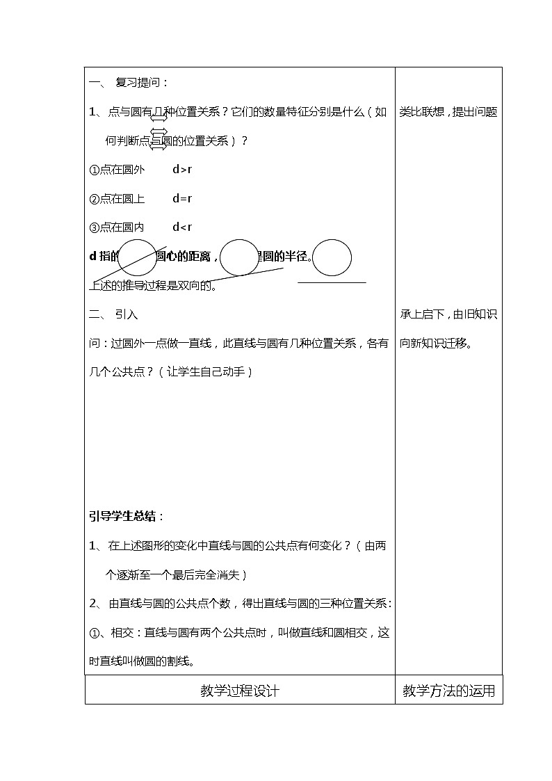 《直线与圆的位置关系》教案4（人教B版必修2）02