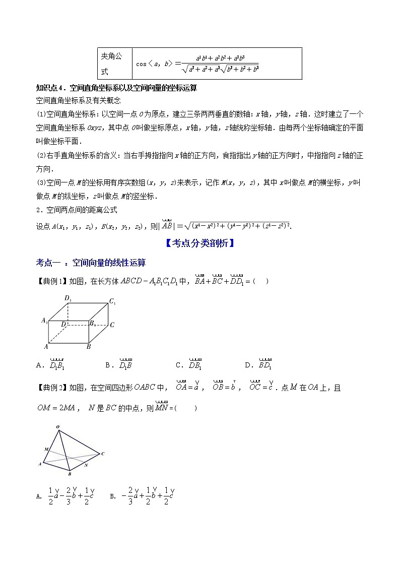 高端精品高中数学一轮专题-空间向量及其运算和空间位置关系（讲）教案03