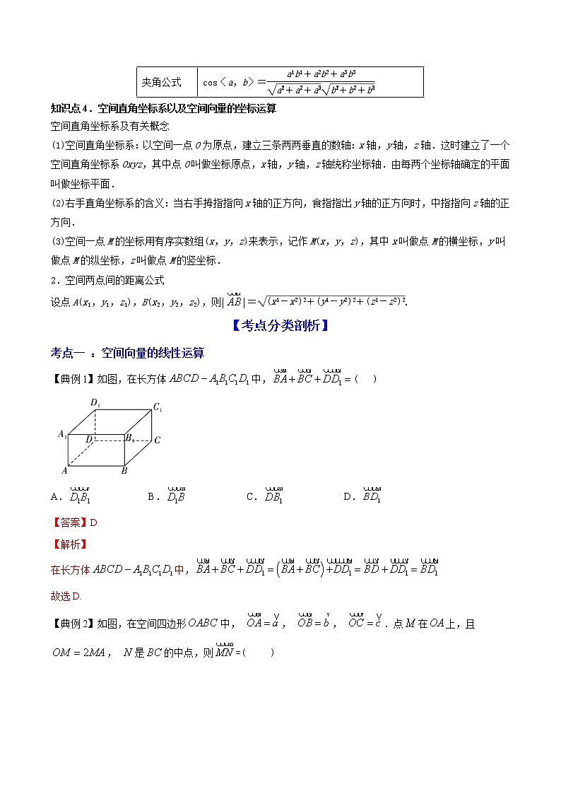 高端精品高中数学一轮专题-空间向量及其运算和空间位置关系（讲）（带答案）教案03