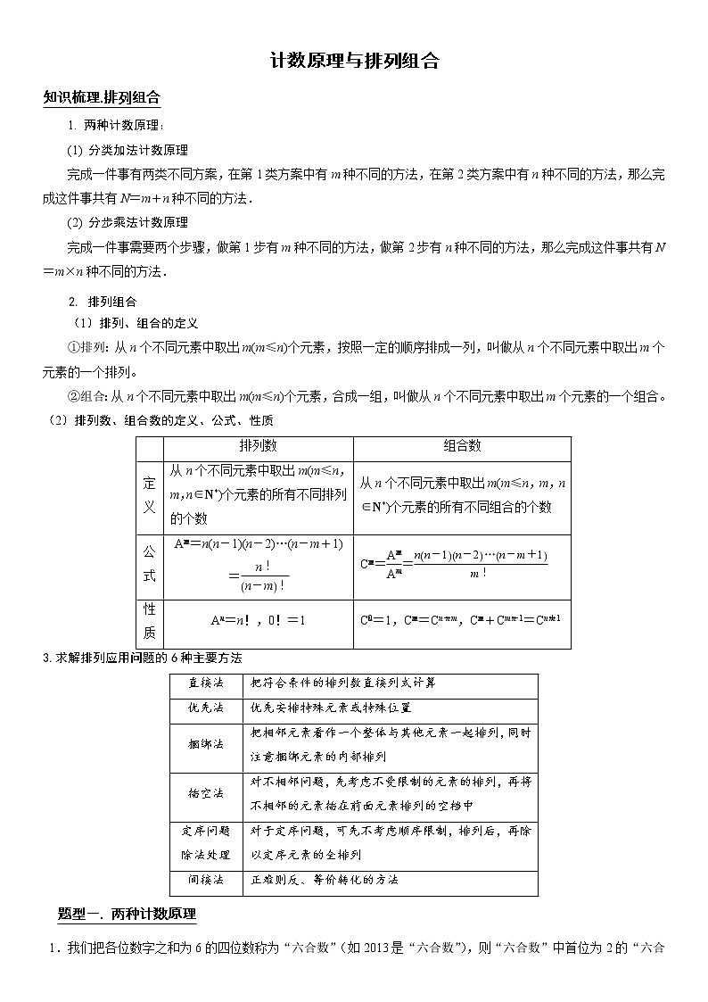 高端精品高中数学一轮专题-计数原理与排列组合（讲）（带答案）教案第1页