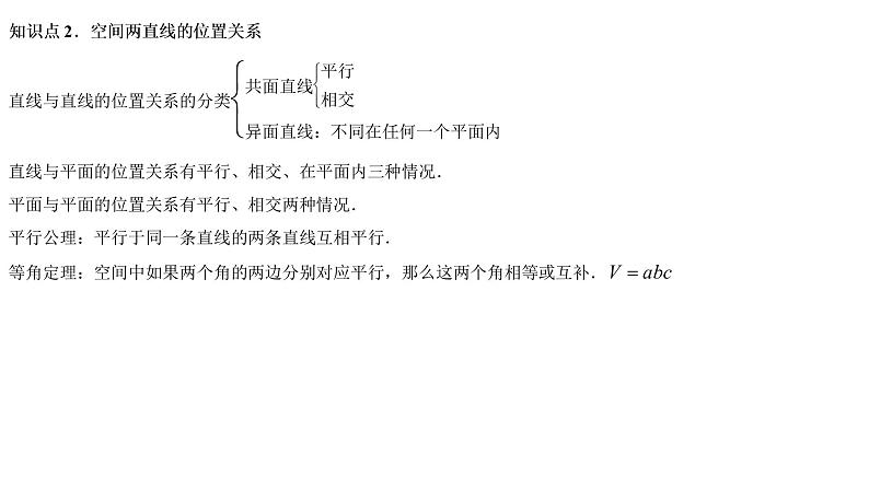 高端精品高中数学一轮专题-空间点、直线、平面之间的位置关系课件PPT第3页