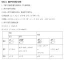 高端精品高中数学一轮专题-直线、平面平行的判定及性质课件PPT